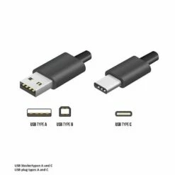 EVOline BackFlip Einbausteckdosenelement, Mit 2 Schweizer Steckdosen + USB-Typ-A Charger -SPUELENPROFI Verkäufe evoline backflip einbausteckdosenelement mit 2 schweizer steckdosen usb typ a charger6