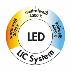 LUMICA Lichtprofil Farbwechsel LED, L=2600 Mm, Beleuchtung Der Arbeitsplattenkante -SPUELENPROFI Verkäufe lumica lichtprofil farbwechsel led einzelleuchte3